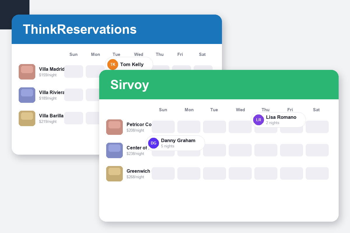 ThinkReservations vs Sirvoy Comparison dashboard screenshots