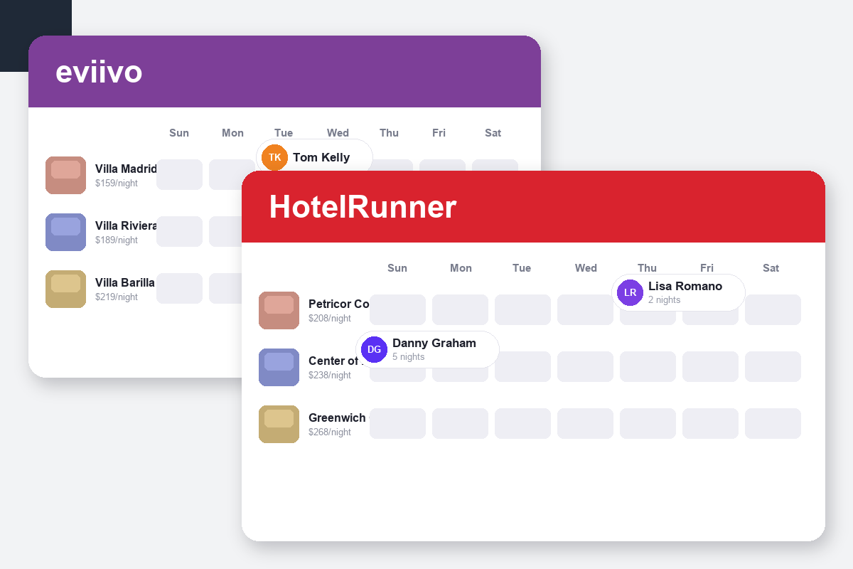 eviivo vs HotelRunner Comparison dashboard screenshots