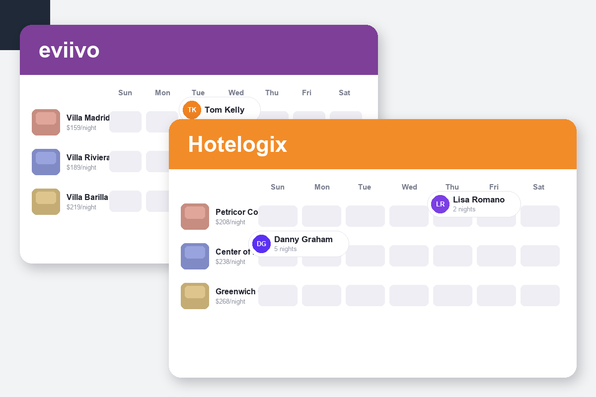 eviivo vs Hotelogix Comparison dashboard screenshots
