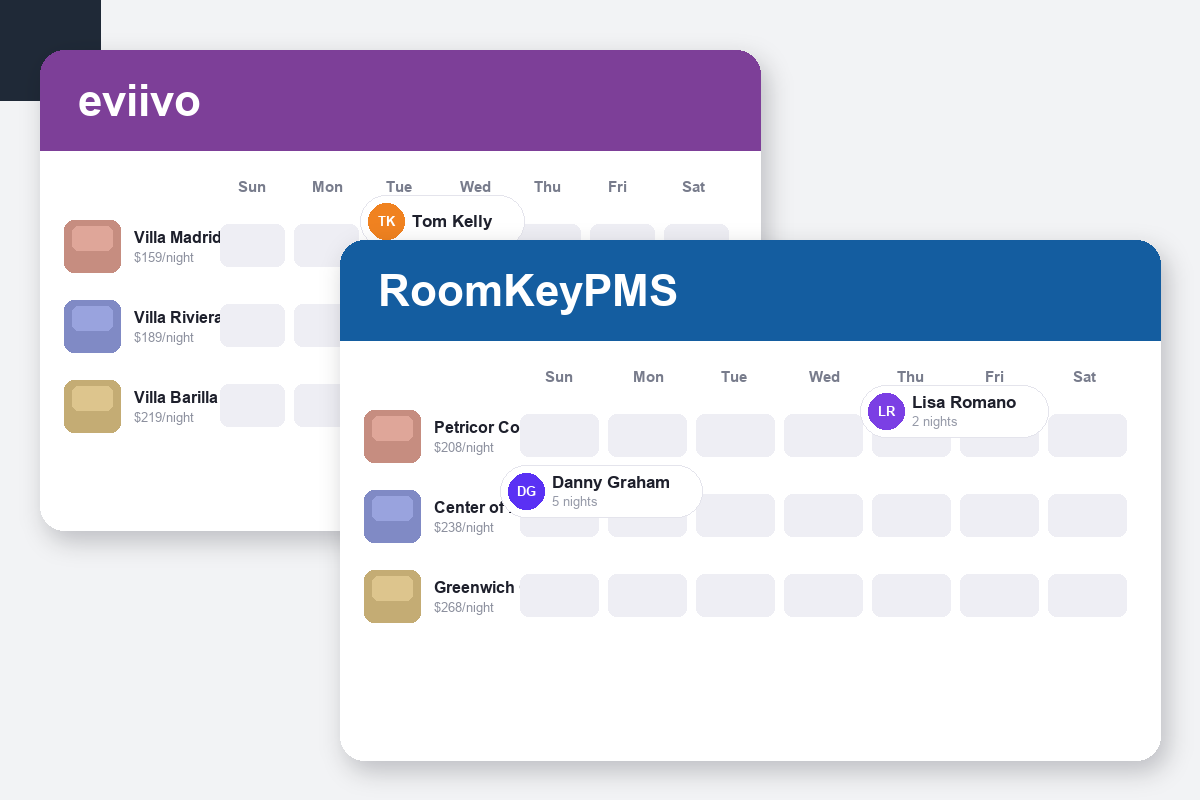 eviivo vs RoomKeyPMS Comparison dashboard screenshots