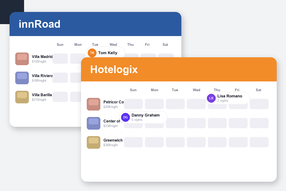 innRoad vs Hotelogix Comparison dashboard screenshots