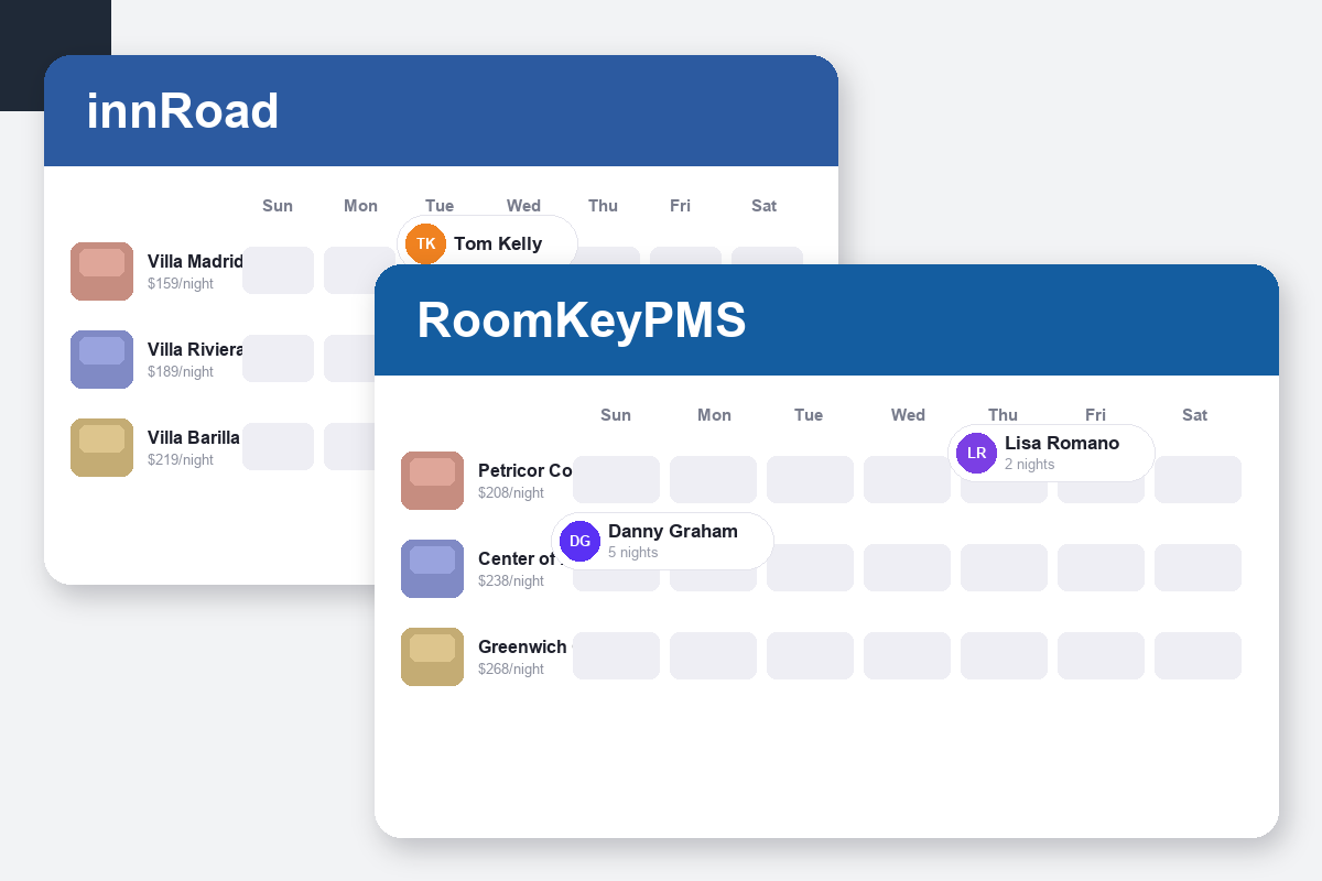 innRoad vs RoomKeyPMS Comparison dashboard screenshots