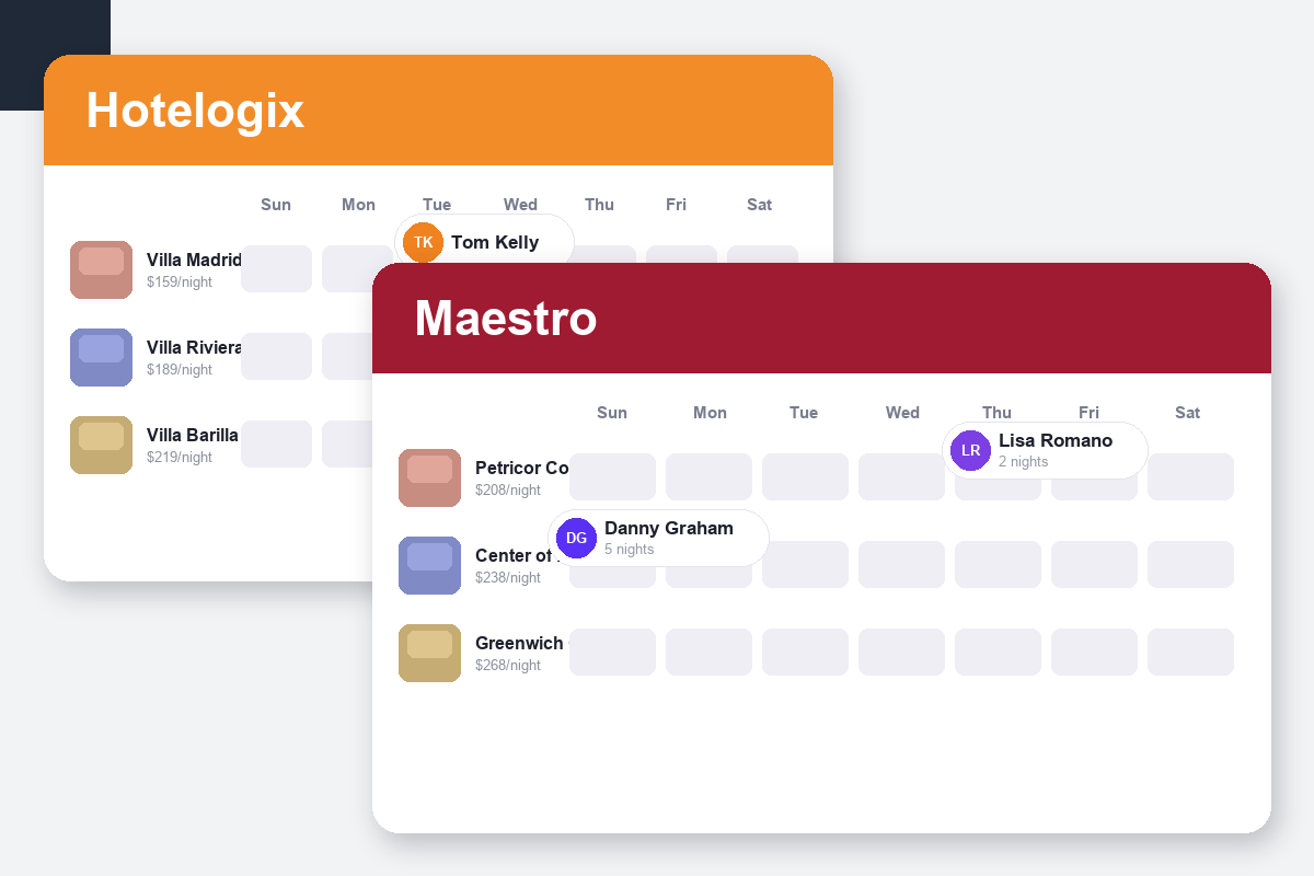 Hotelogix vs Maestro PMS Comparison dashboard screenshots