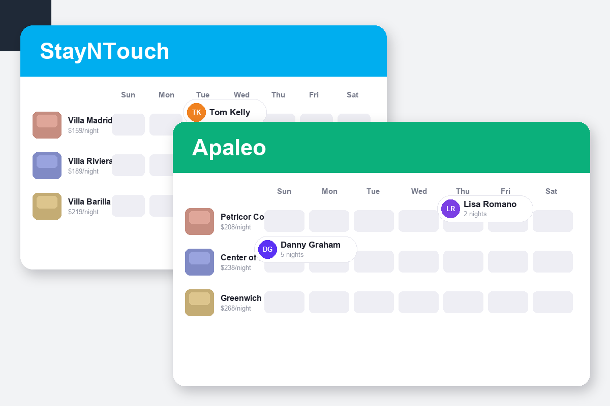 Stayntouch vs Apaleo Comparison dashboard screenshots