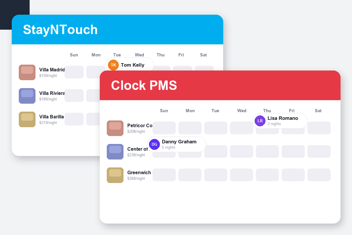 Stayntouch vs Clock PMS+ Comparison dashboard screenshots