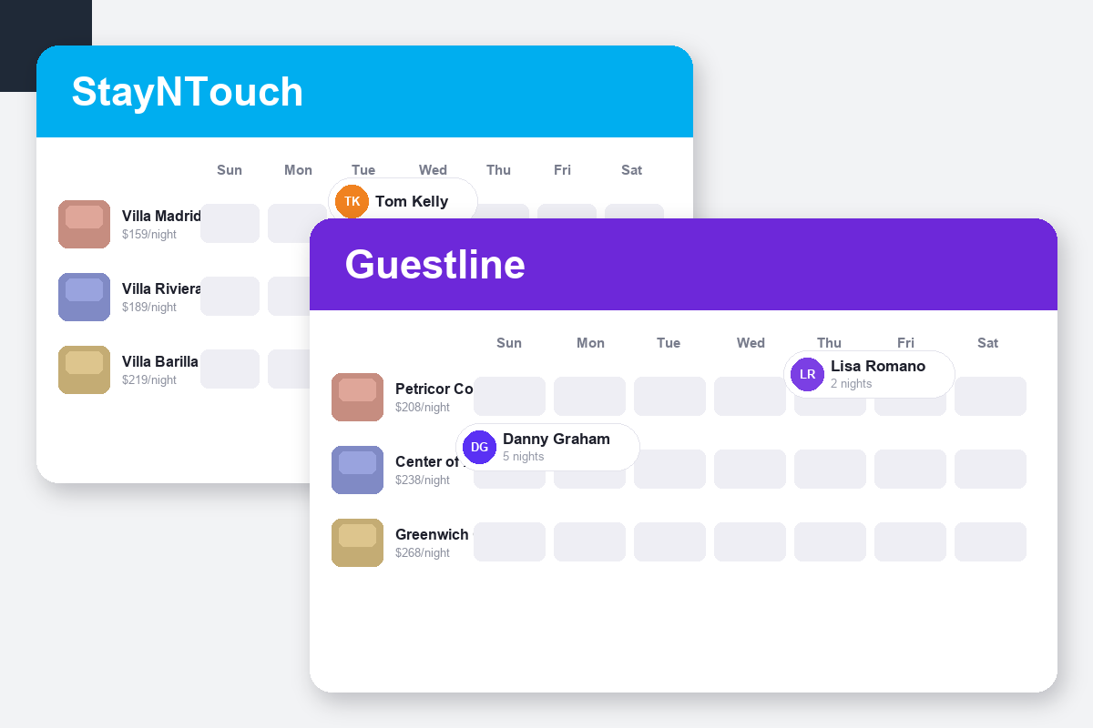 Stayntouch vs Guestline Comparison dashboard screenshots