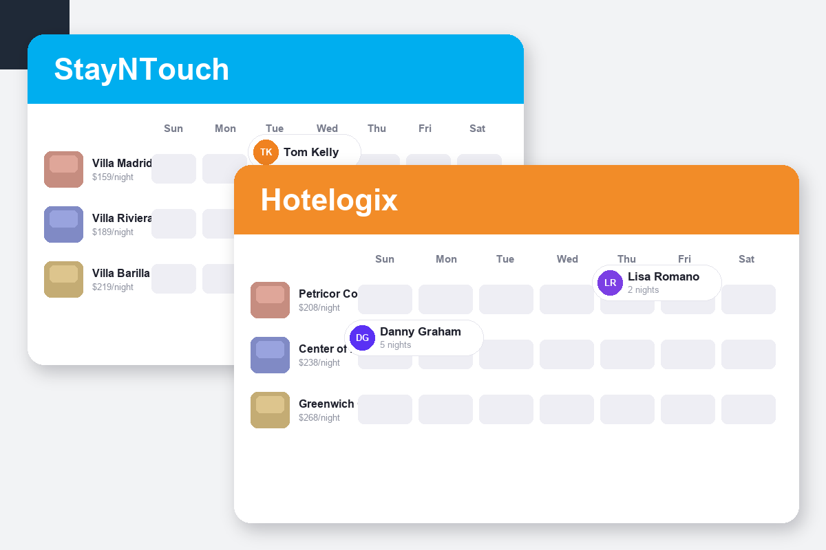 Stayntouch vs Hotelogix Comparison dashboard screenshots