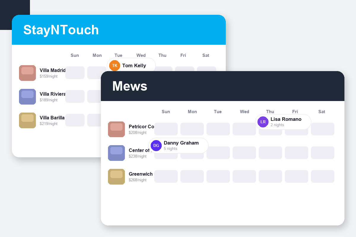 Stayntouch vs Mews Comparison dashboard screenshots