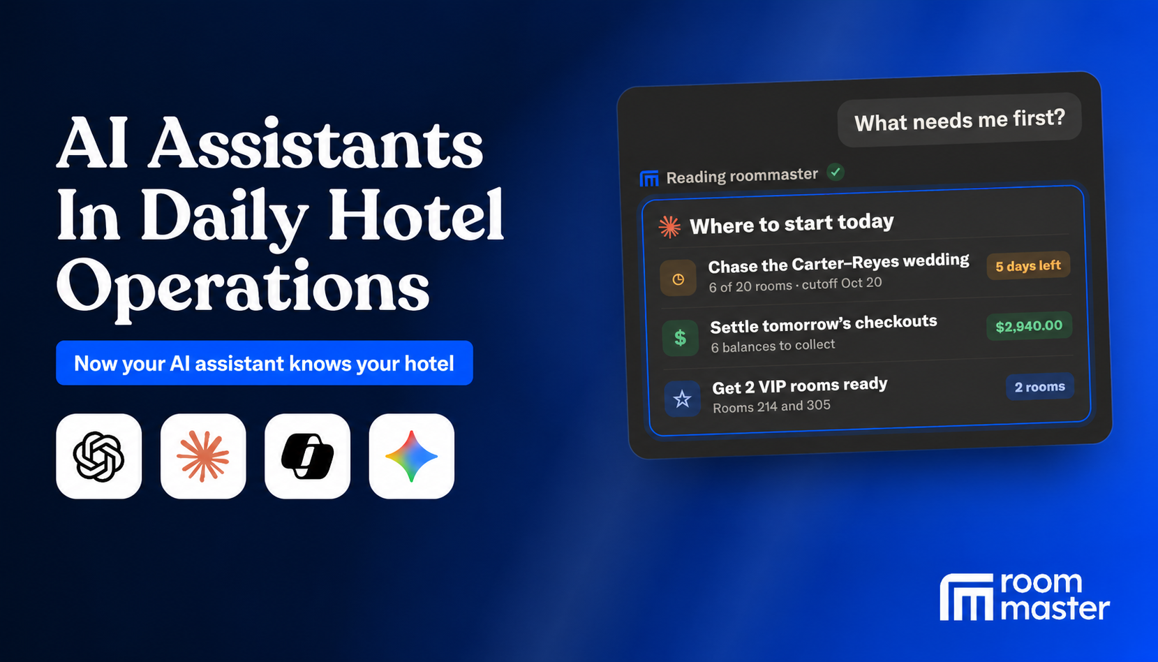 ai-assistants-hotel-daily-operations