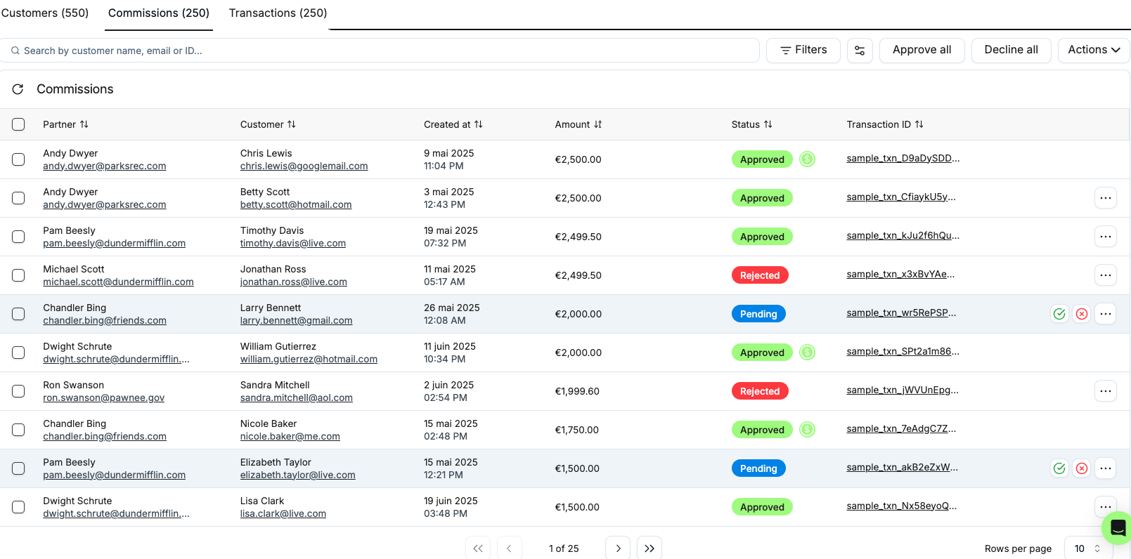 Pricee pricing intelligence