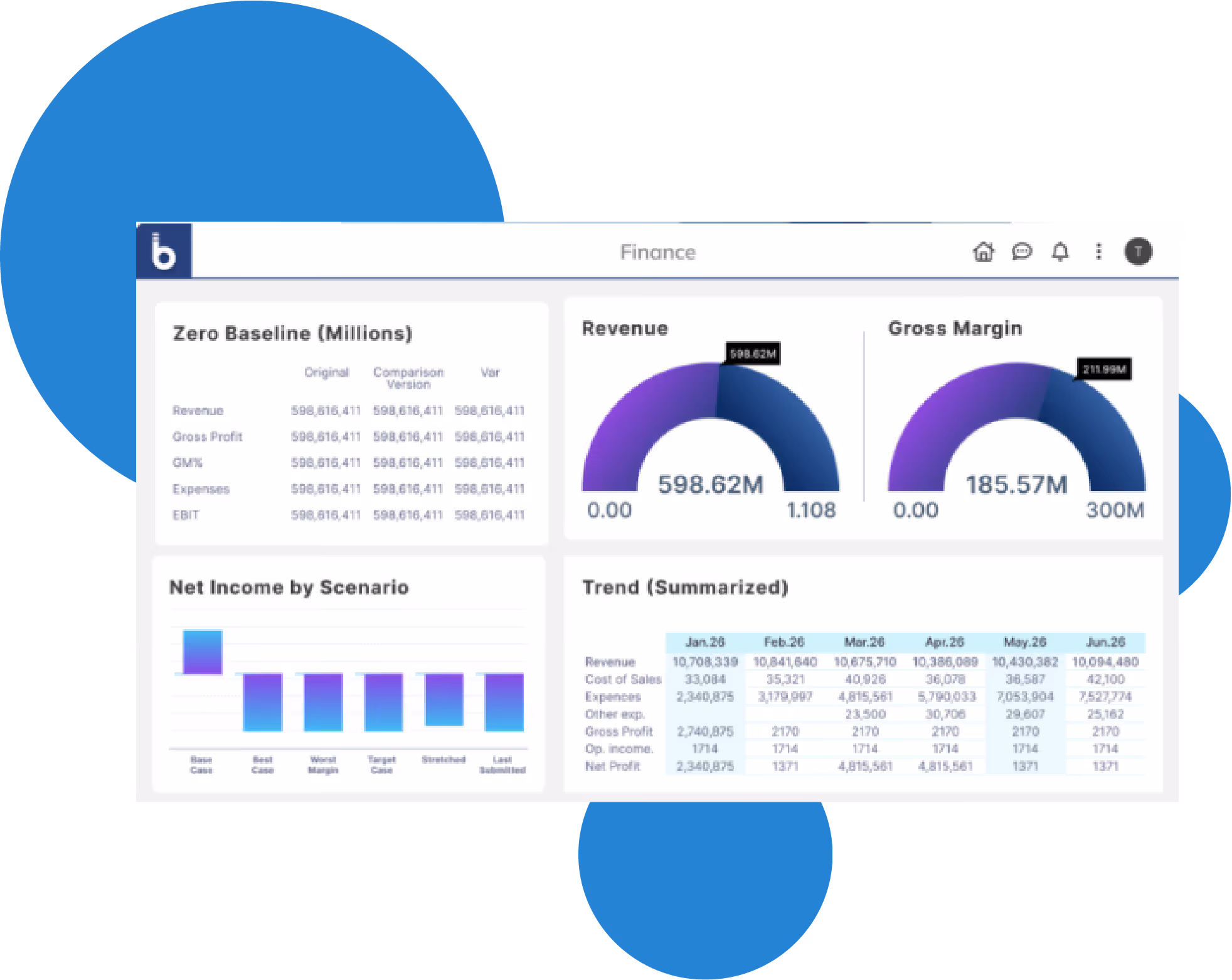 From data to decisions, in one unified platform.