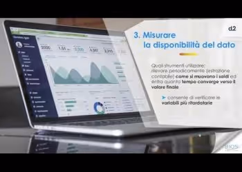 BILANCIO CONSOLIDATO E FAST CLOSING GESTIONALE La soluzione di Bios a supporto dei CFO