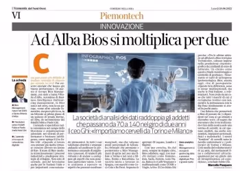 Intervista del CEO Fabio Ghi, sul Corriere della Sera