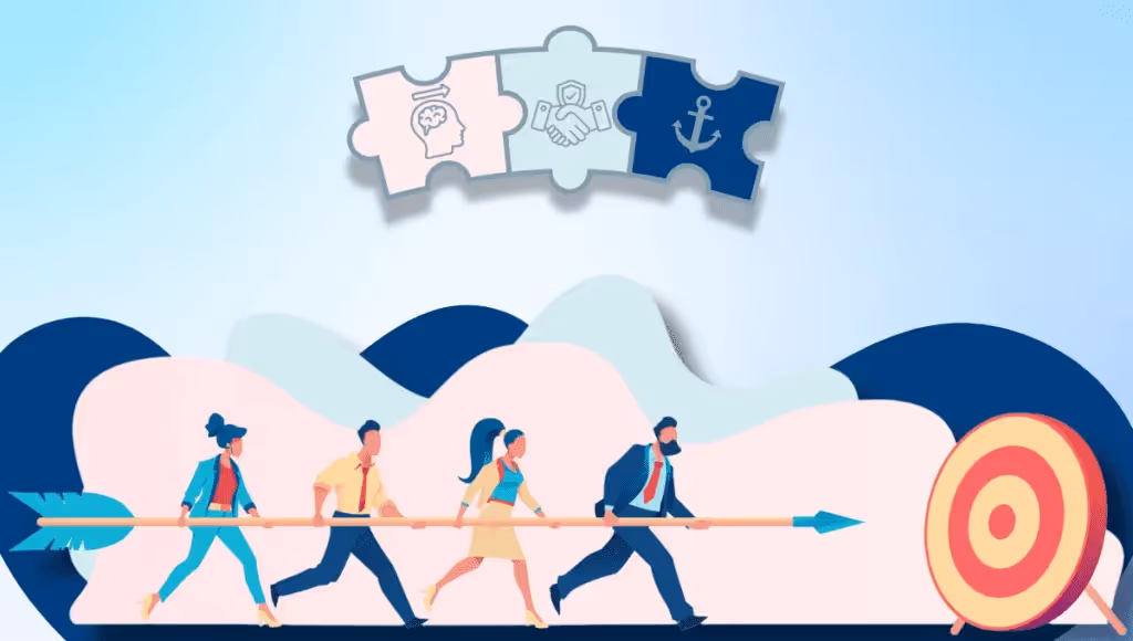 The 3 Habits of Accountability