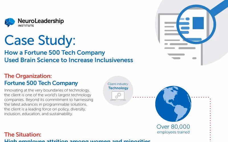 How a Fortune 500 Tech Company Used Brain Science to Increase Inclusiveness