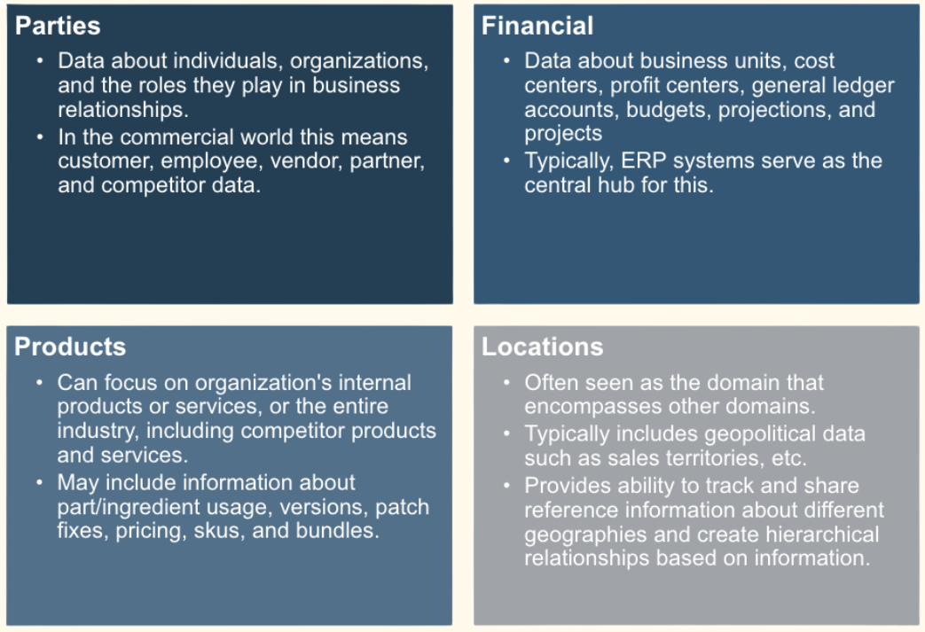 source system, master data management solution, manage master