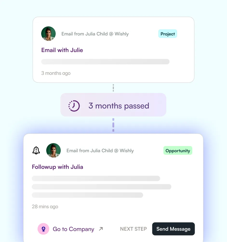 Work opportunities and gigs