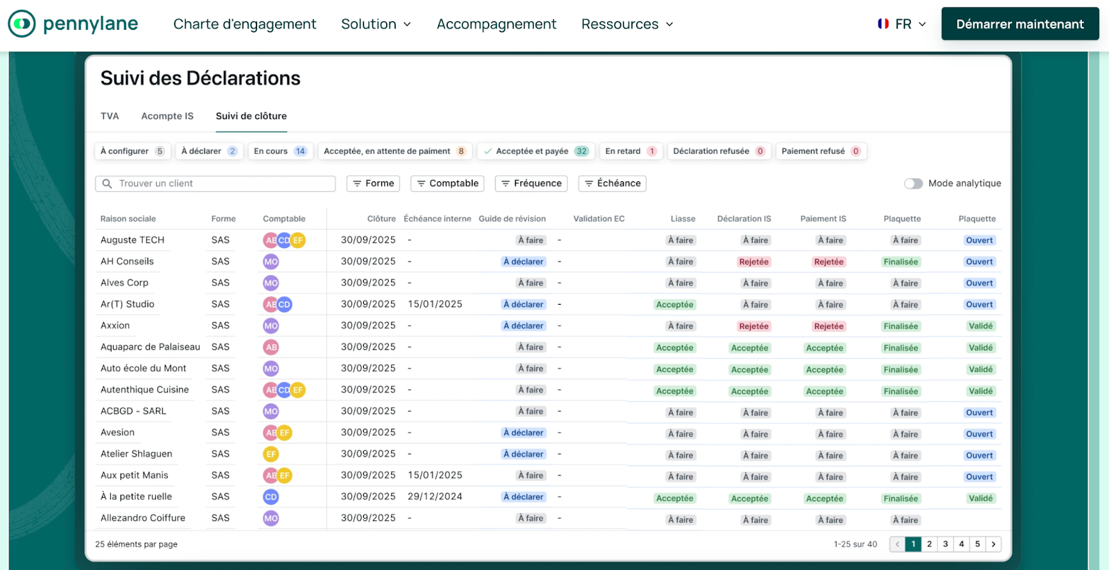 Dashboard pennylane suivi des déclarations