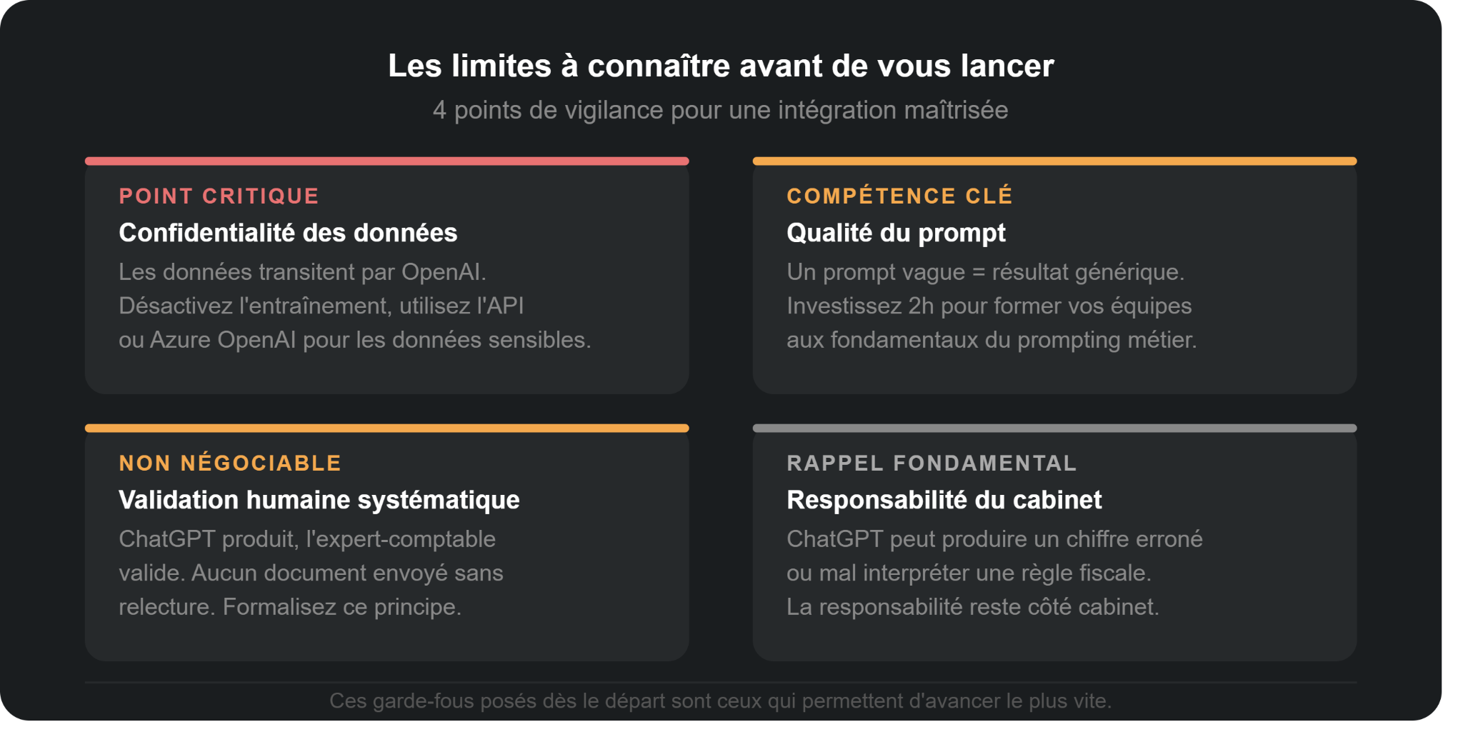les limites à connaitre avant de se lancer