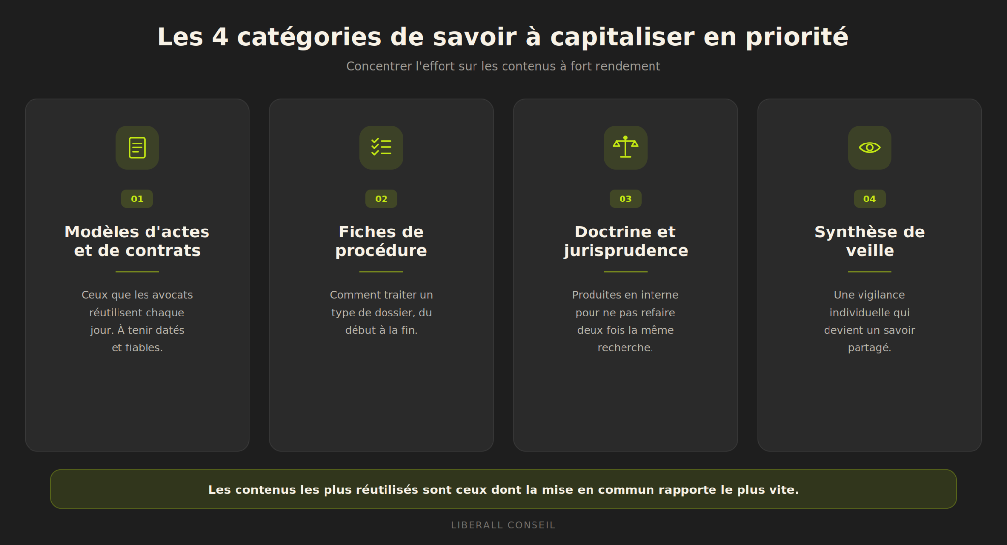 les catégories de savoir à prioriser