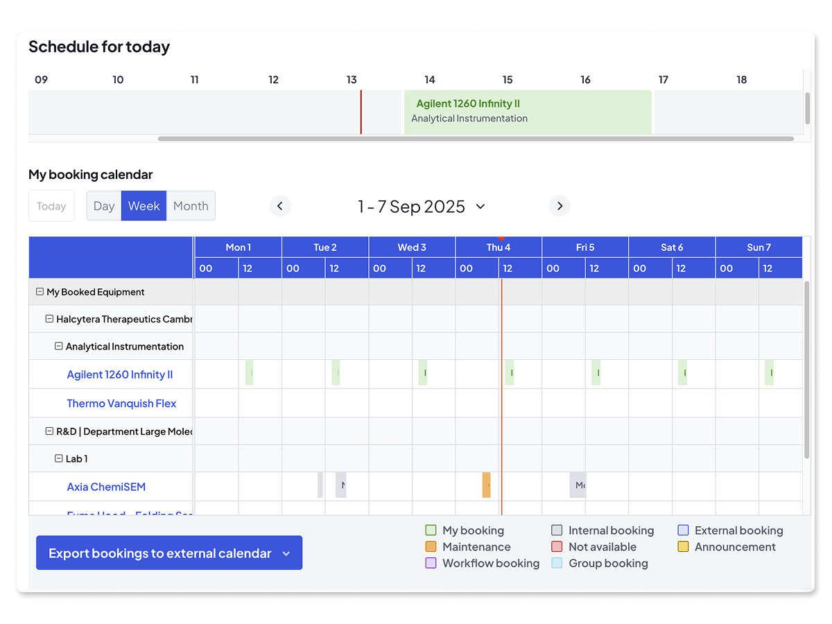 A view of the booking calendar screen for a laboratory showing days, equipment, and existing bookings.