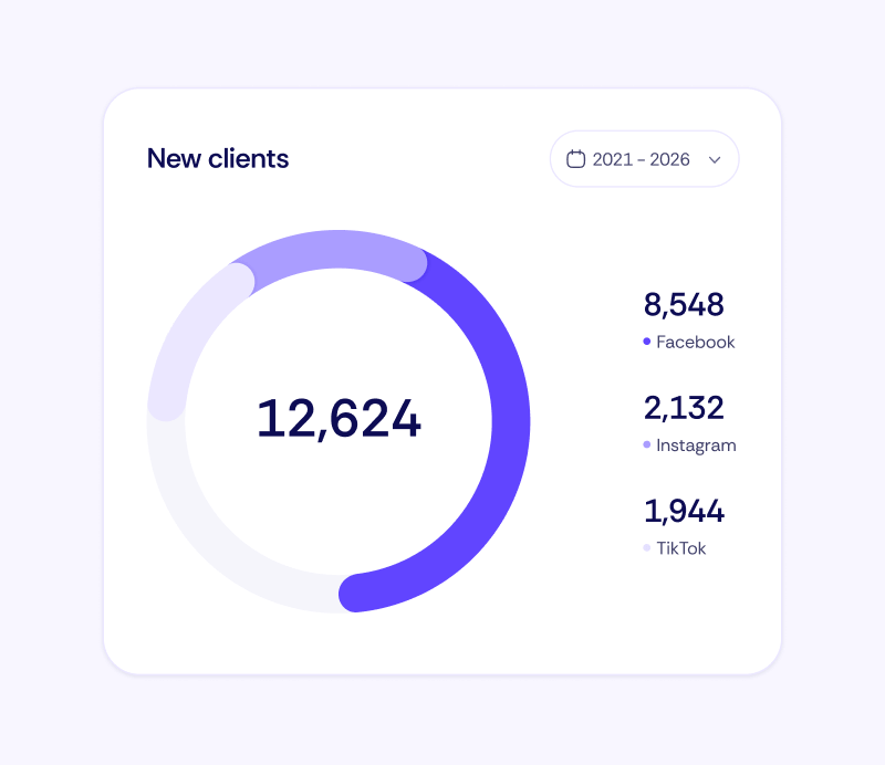 6 new interesting mobile apps to grow your audience on