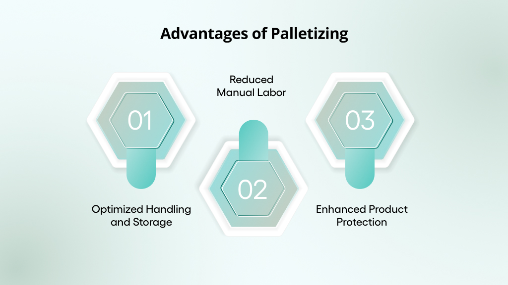 Advantages of Palletizing