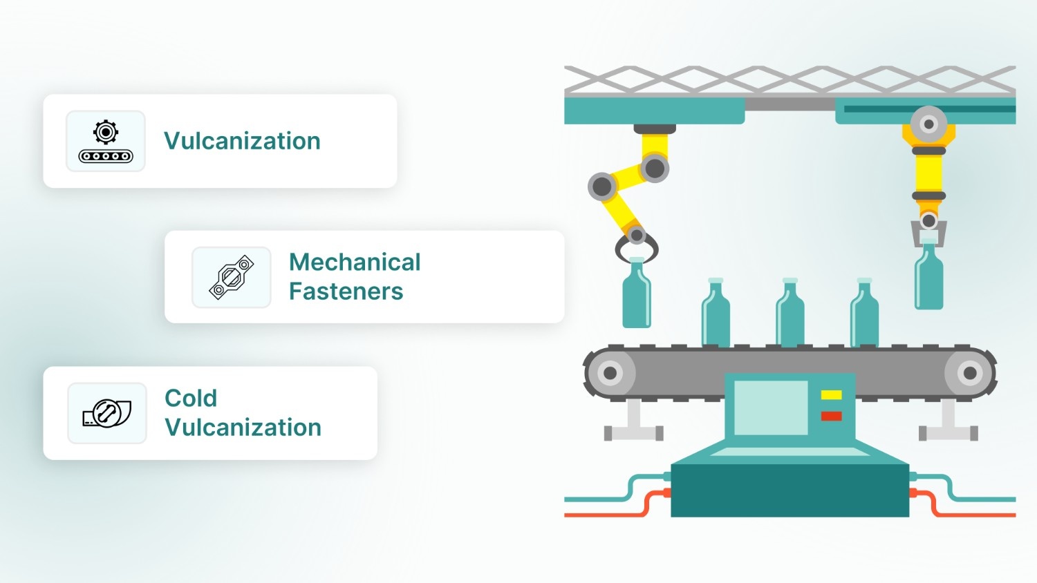 Conveyor Belt Repair Methods