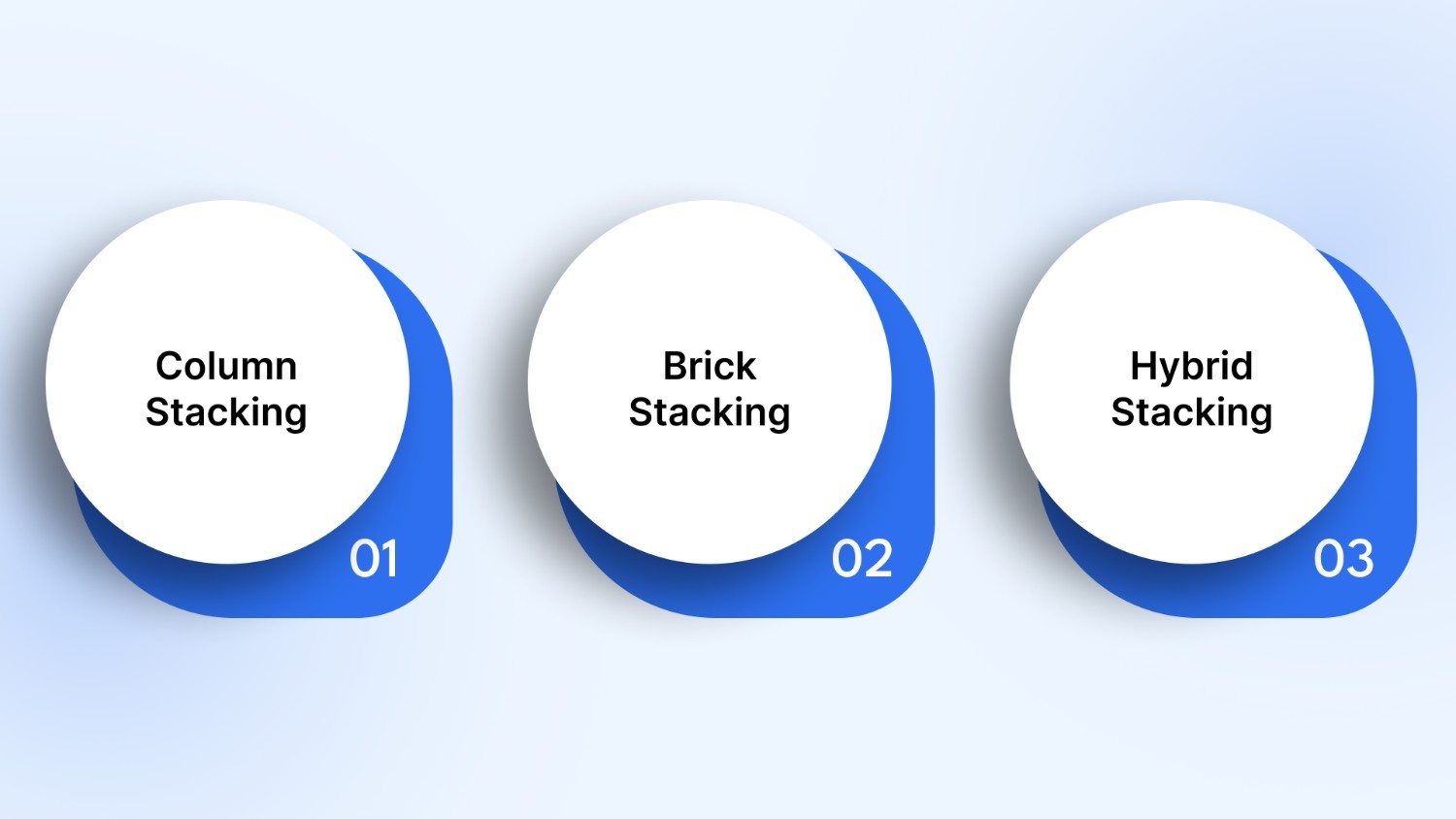 Box Stacking Techniques for Stability