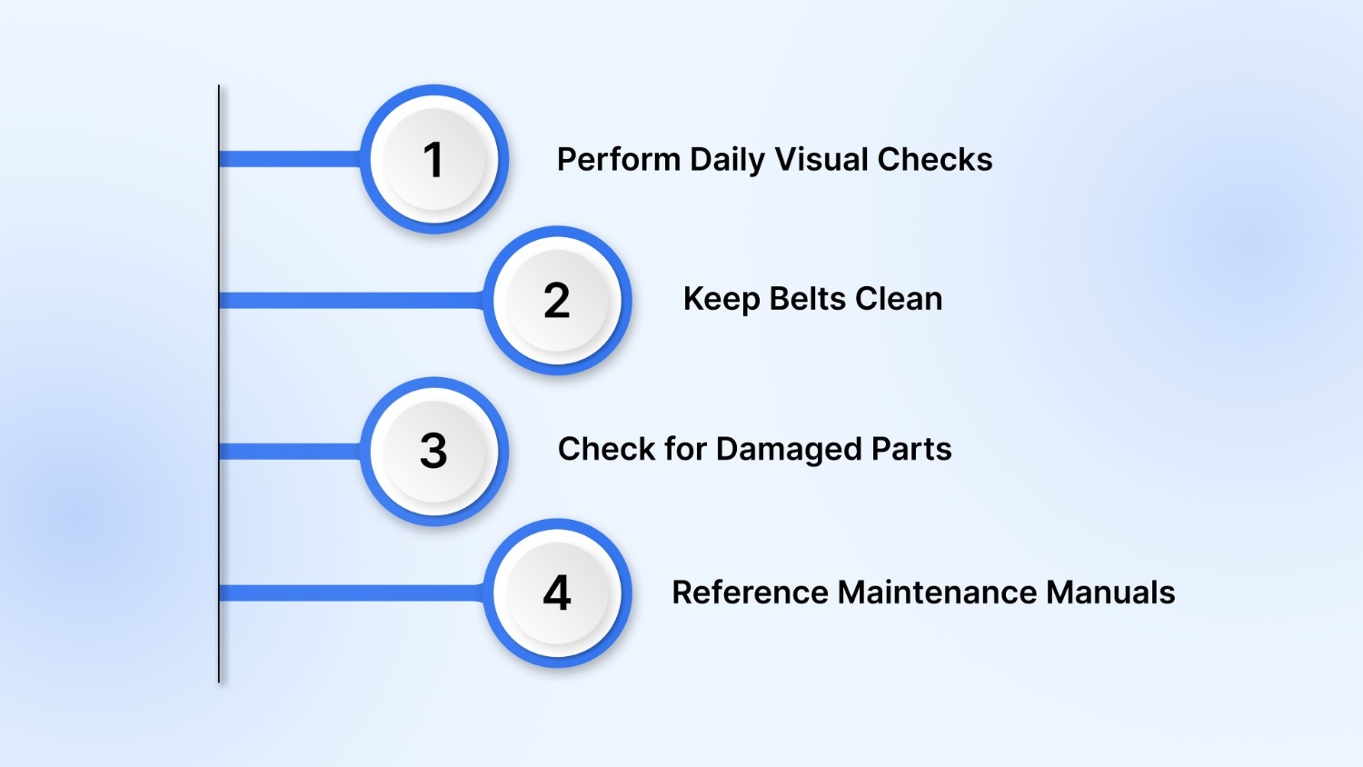 Routine Conveyor Belt Maintenance Practices