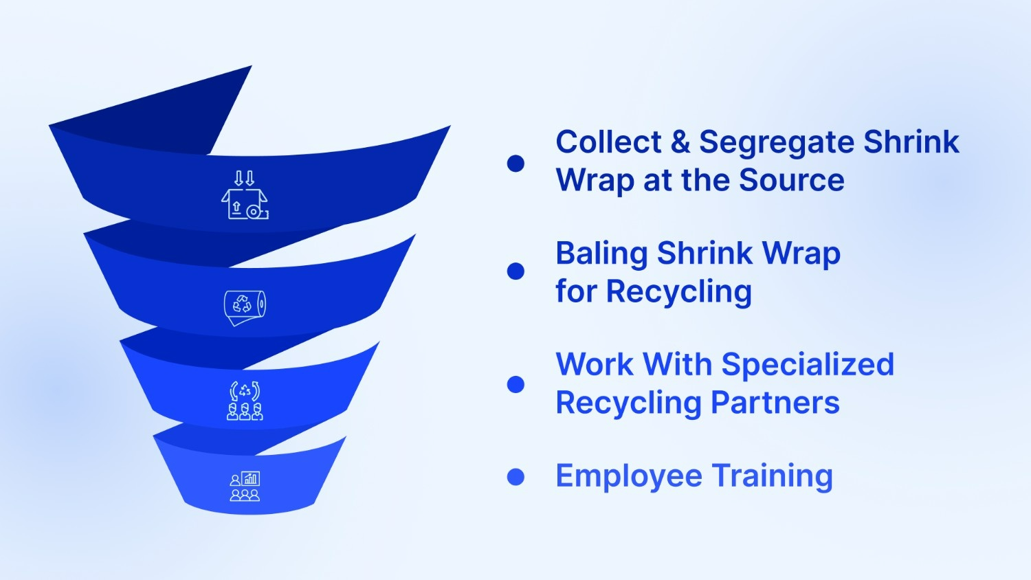 Solutions for Effective Shrink Wrap Recycling