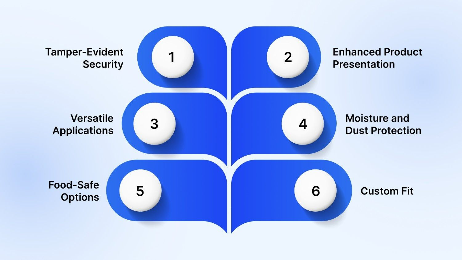 Advantages of Shrink Wrap