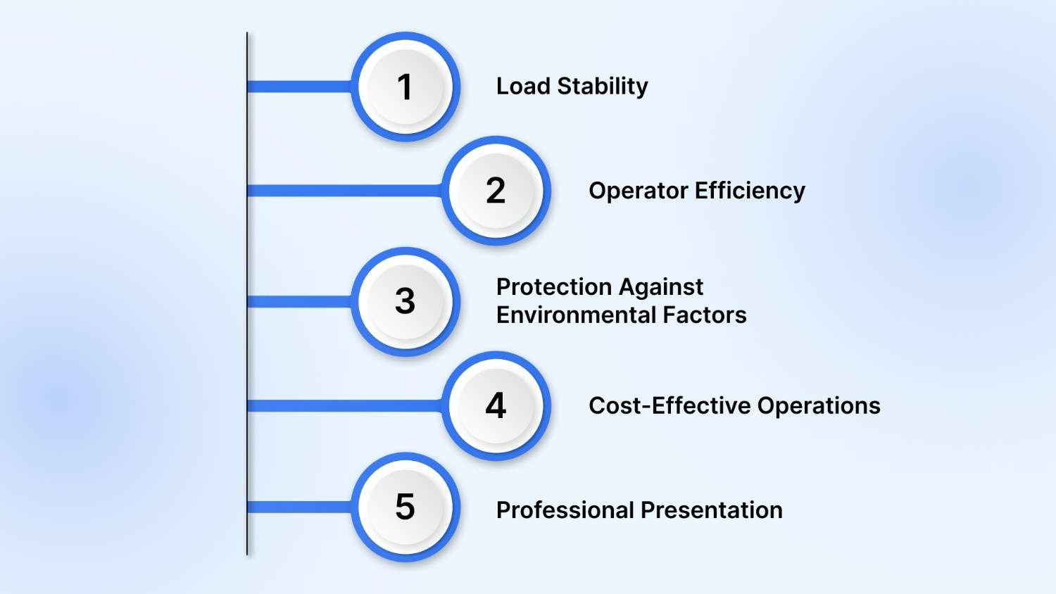 Importance of a Pallet Wrapper