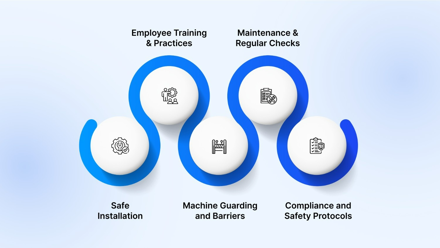 Essential Pallet Wrapper Safety Guidelines Every Operator Should Follow