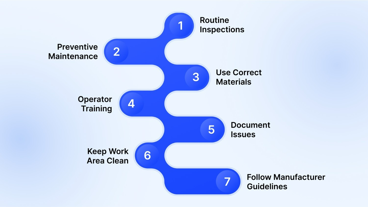 Best Practices for Strapping Machines to Avoid Problems and Downtime