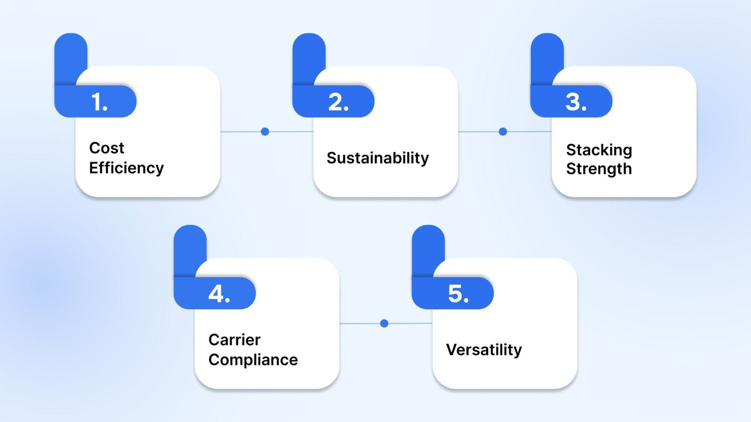 Advantages of ECT
