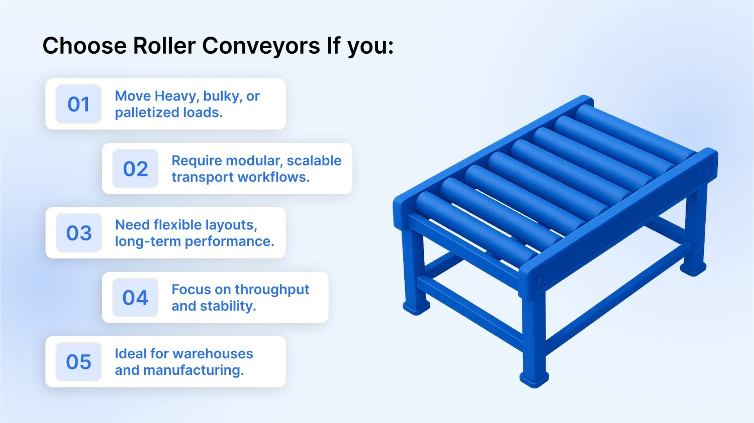 Choosing Roller Conveyors