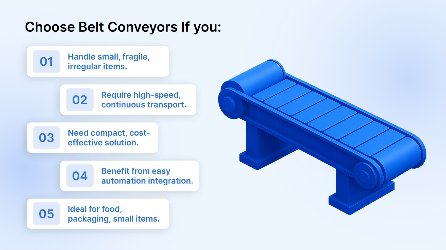 Choosing Belt Conveyors
