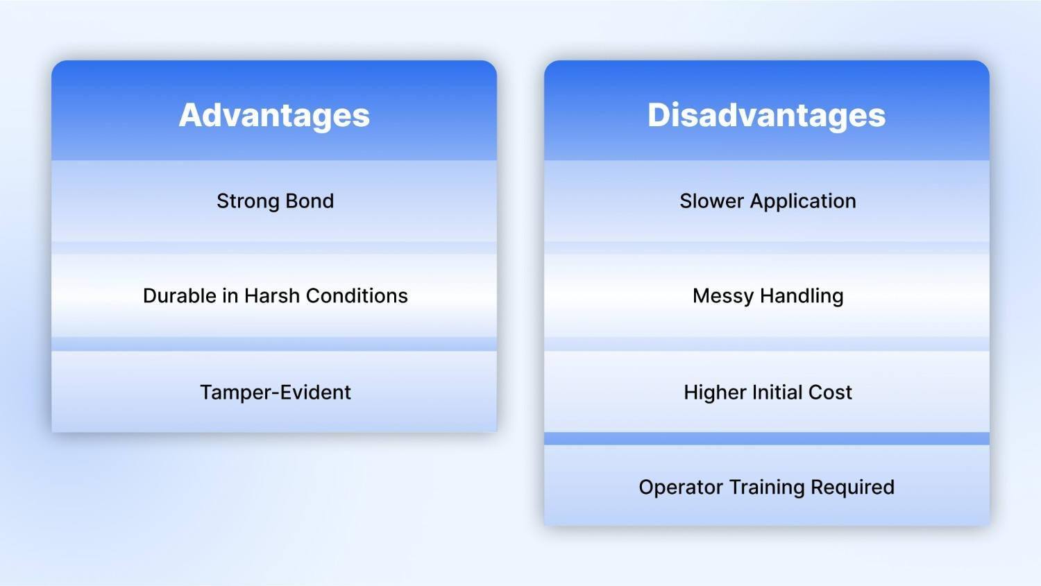 Advantages and disadvantages of  Glue Case Sealing Tools