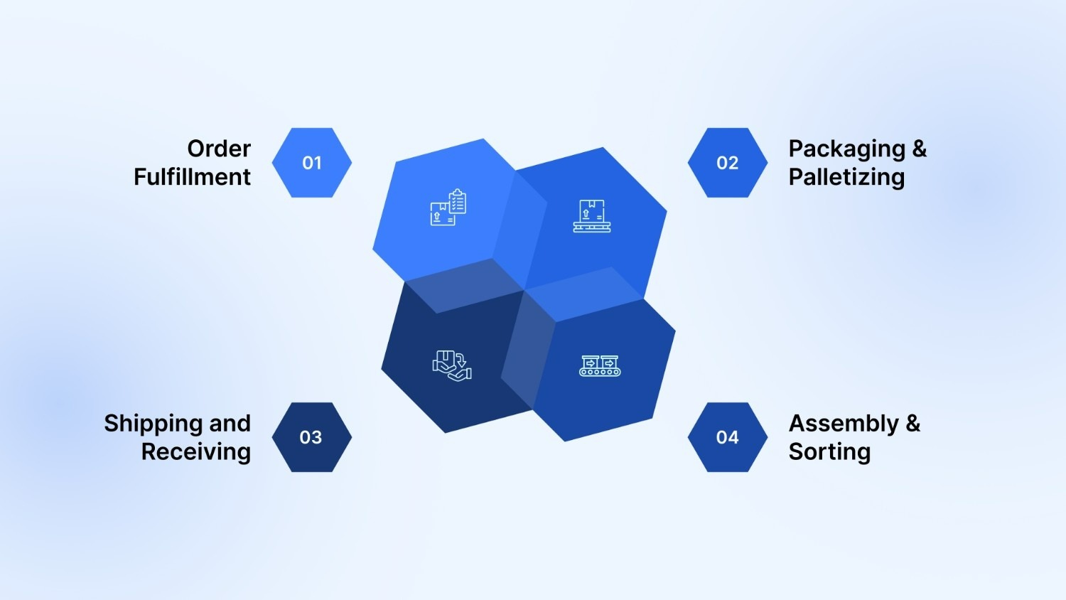 Applications of Mini Conveyors in Small Warehouses