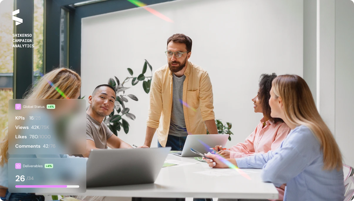 Agency team reviewing creator campaign performance with KPI and deliverable progress displayed in Shikenso Campaign