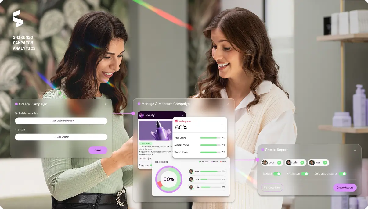 Creating, managing, and reporting creator campaigns in Shikenso Campaign with deliverables, performance metrics, and reporting tools