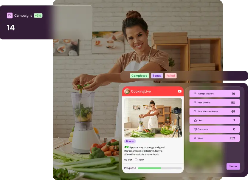 Campaign overview in Shikenso Campaign showing number of campaigns and verified content performance