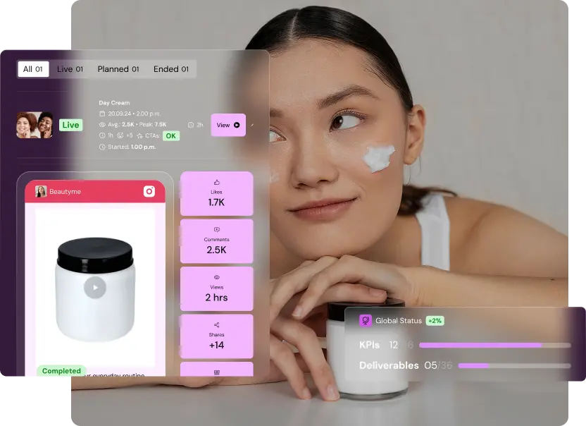 erified branded content performance in Shikenso Campaign showing live status, engagement metrics, and content completion