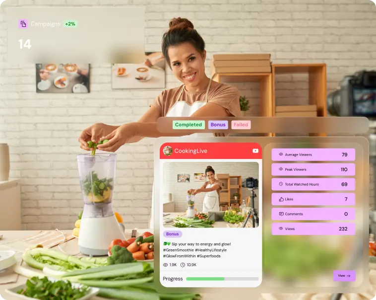 Campaign overview in Shikenso Campaign showing number of campaigns and verified content performance