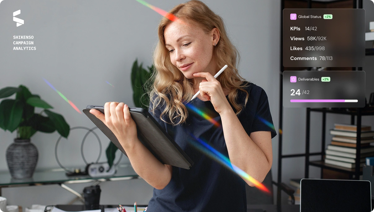 Talent  manager reviewing campaign performance in Shikenso Campaign with KPI progress, views, engagement, and deliverable status displayed