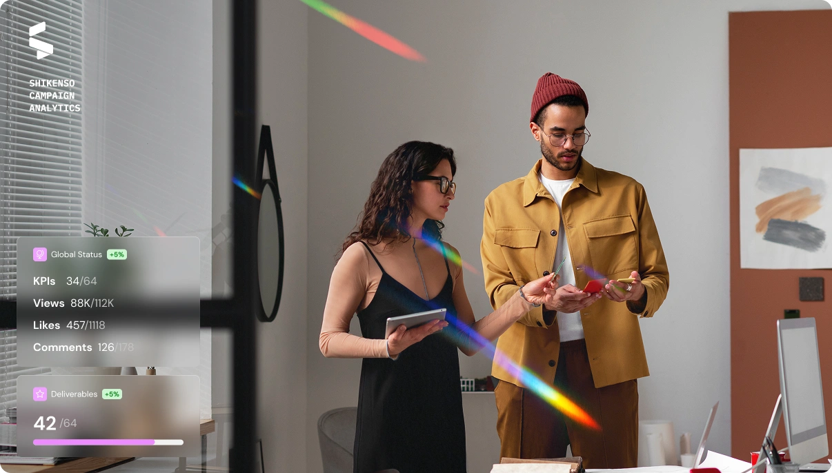 Rights holder reviewing campaign performance in Shikenso Campaign with global KPI progress, views, engagement, and deliverable status displayed