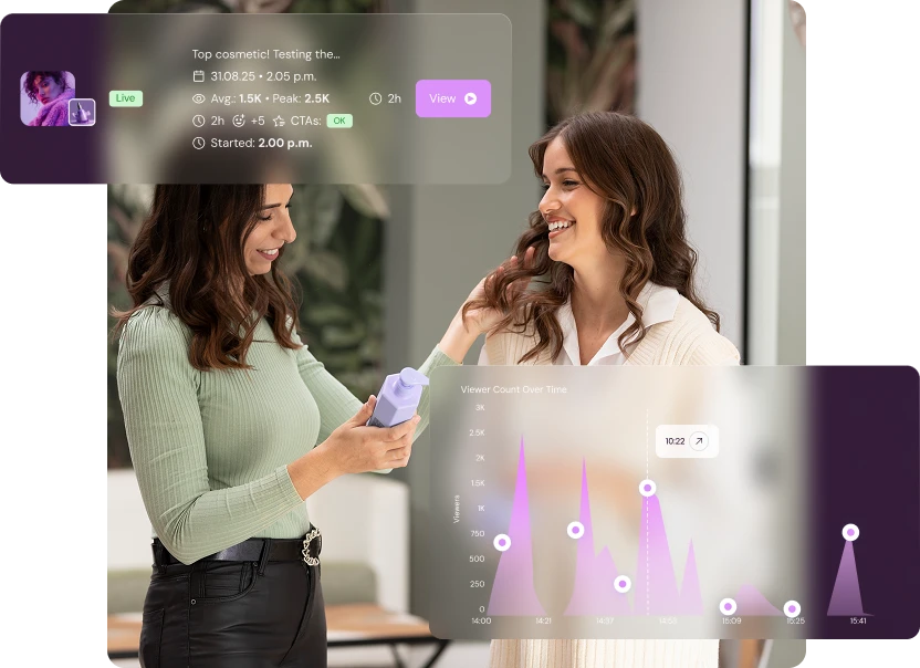 Live creator content performance tracking in Shikenso Campaign with viewer counts, engagement metrics, and timeline analytics