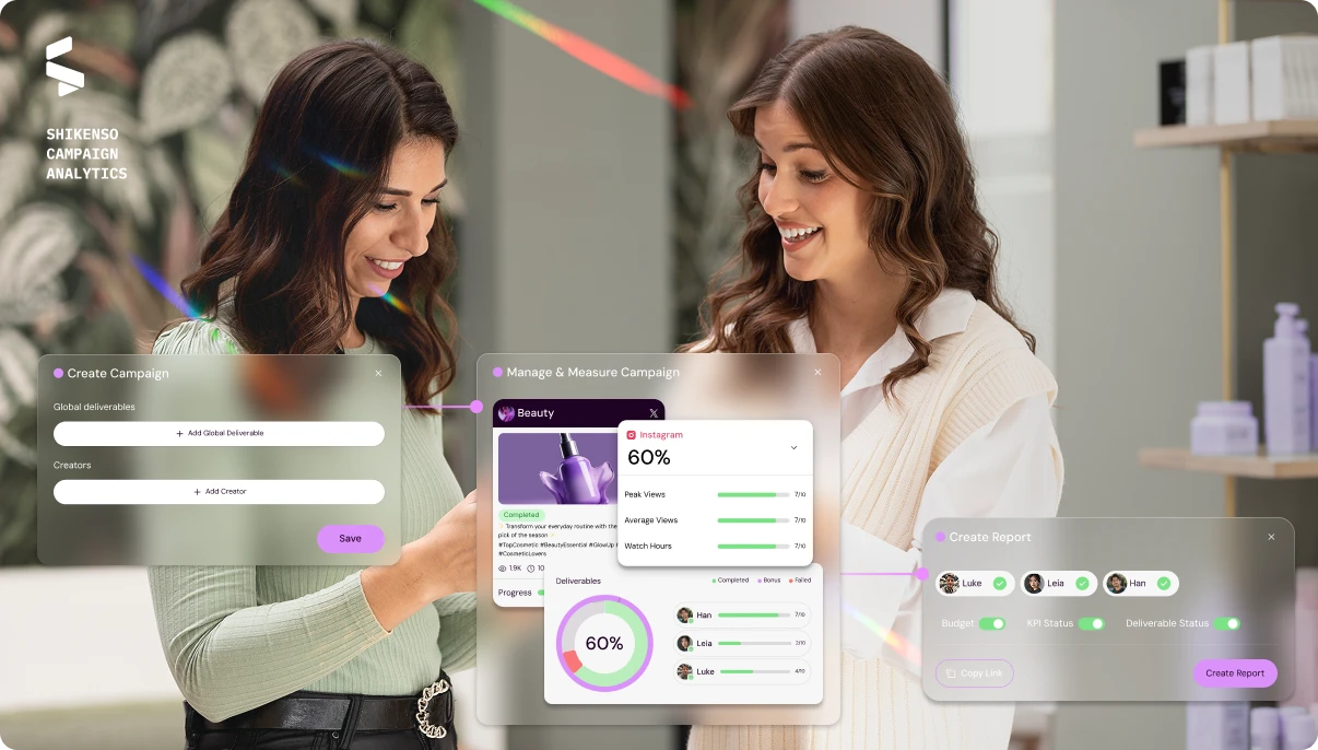 Creating, managing, and reporting creator campaigns in Shikenso Campaign with deliverables, performance metrics, and reporting tools