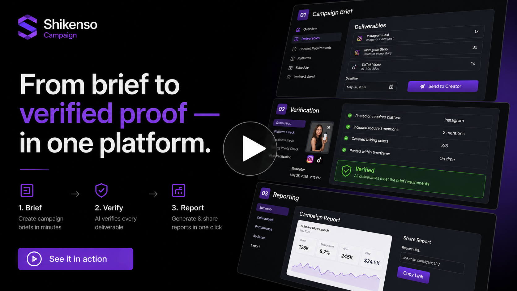 Creating, managing, and reporting creator campaigns in Shikenso Campaign with deliverables, performance metrics, and reporting tools